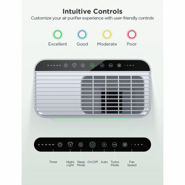 1-27.png GoveeLife Smart Air Purifier