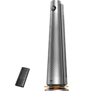 1-64.jpg Dreo 25dB Silent Space Heater