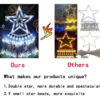 1-92.png Kwaiffeo Christmas Decorations Outside, 12.6FT 350 LED 8 Modes Star Christmas Lights Outdoor