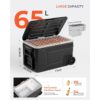 1-95.jpg EUHOMY 65L Car Fridge