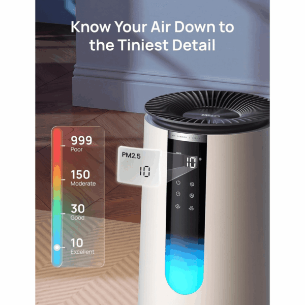 10-4.png DREO Smart Air Purifier