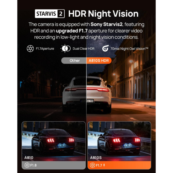 2-104.png 70mai 4K Dash Cam Front and Rear A810S, 4K+1080P Dual STARVIS 2, HDR Car Dash Cam with Night Vision