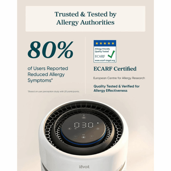 2-23.png Levoit Eleva 300X Air Purifier