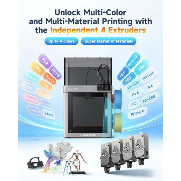 2-43-1.jpg FLASHFORGE Creator 5 Pro 4-Toolheads 3D Printer,7s FlashSwap