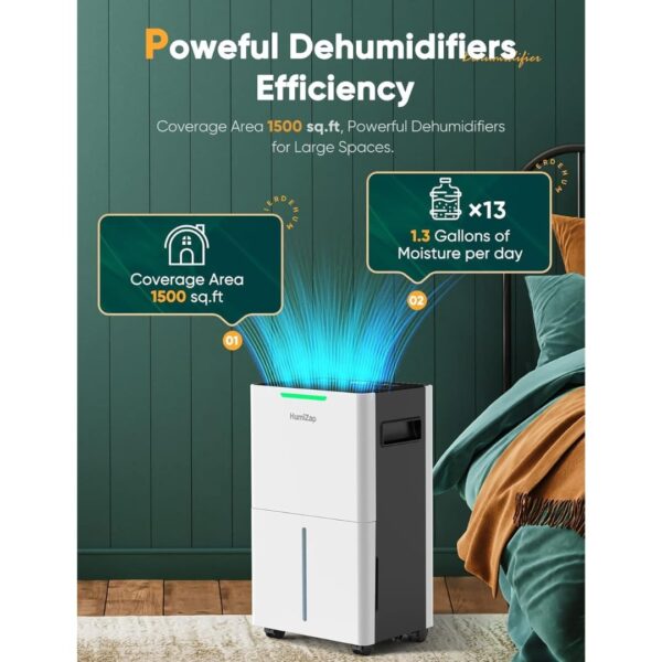 2-57.jpg Dehumidifiers for Home Damp Compressor Dehumidifier with Laundry Dry