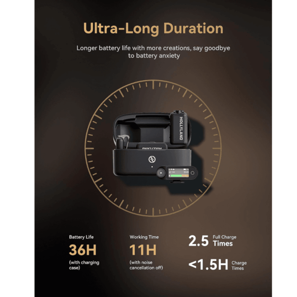 2-72.png Hollyland LARK MAX 2 Ultimate Combo, Wireless Microphone
