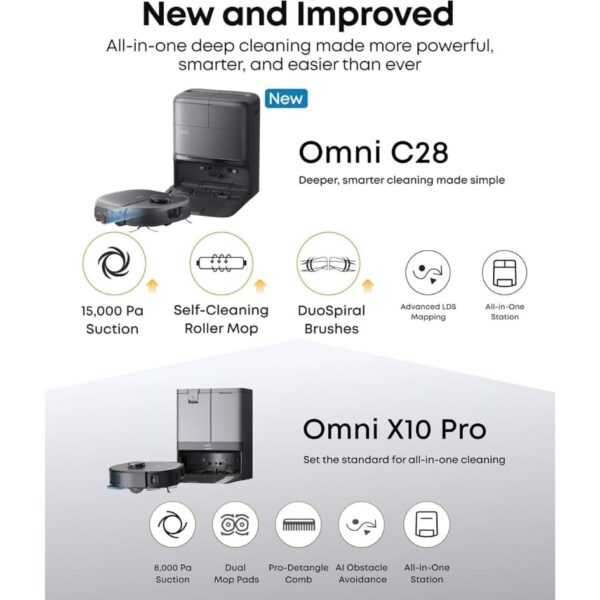 3-102.jpg eufy C28 Omni, Robot Vacuum Cleaner with Mop,HydroJet Self Clean Roller Mop