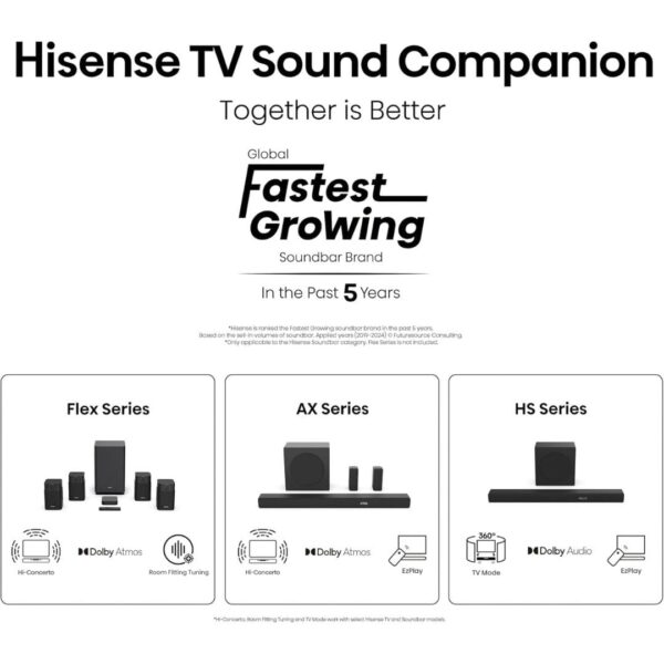 3-2-1.jpg Hisense 43 Inch 43E6QTUK 4K Ultra HD Smart AI TV