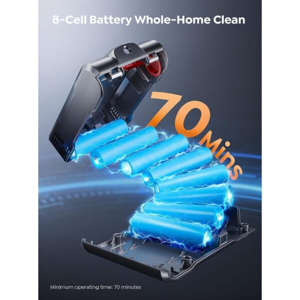 3-87.jpg SMOTURE Cordless Vacuum Cleaner, 55KPa 650W Stick Cordless Vacuum