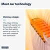 4-109.jpg De'Longhi Dragon Oil Filled Radiator