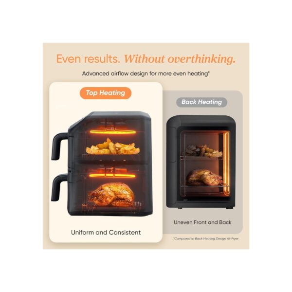 4-17-scaled-1.jpg Cosori Double Stack Air Fryer 8.6L, Less 39% Counter Space, Ceramic Coating