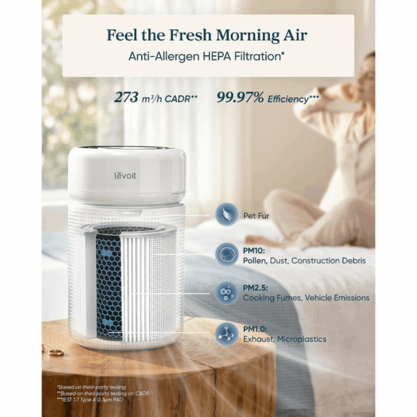 4-23.png Levoit Eleva 300X Air Purifier