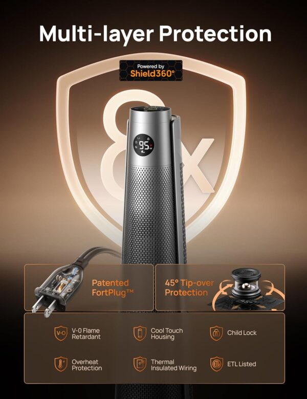 Dreo 25dB Silent Space Heater
