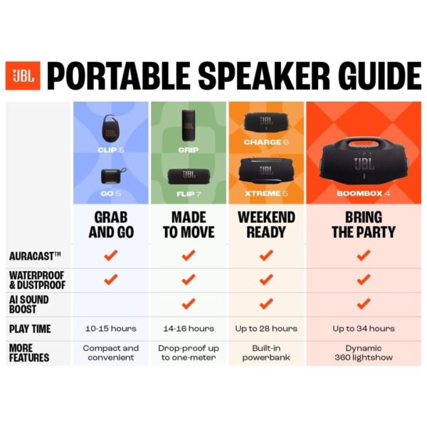 JBL Charge 6, Wireless Portable Bluetooth Speaker, Black