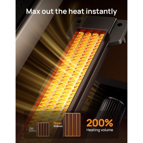 4-67.jpg Dreo 25 Inch Electric Heaters for Home