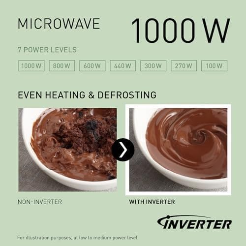 41KDYX0y08L._AC_.jpg Panasonic NN-CT57RMBPQ Combination Microwave 27L 4-in-1 with Air Fryer