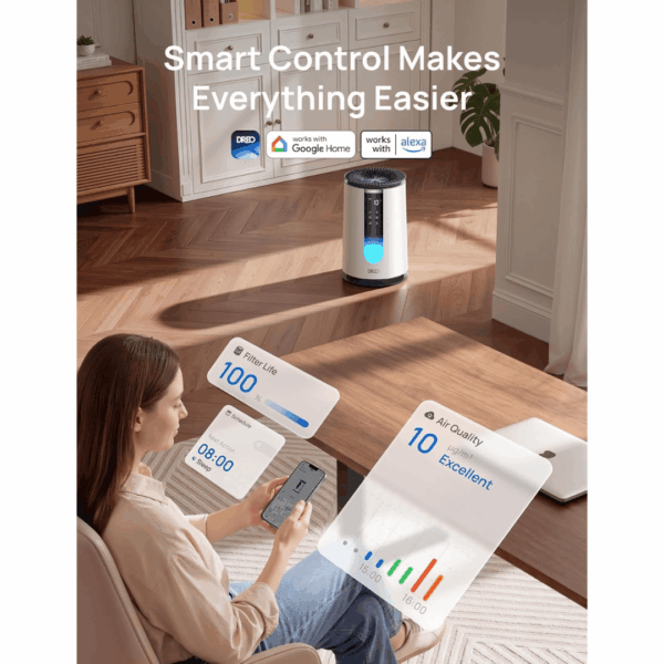 5-25.png DREO Smart Air Purifier