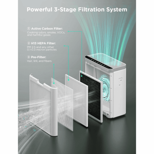 5-26.png GoveeLife Smart Air Purifier