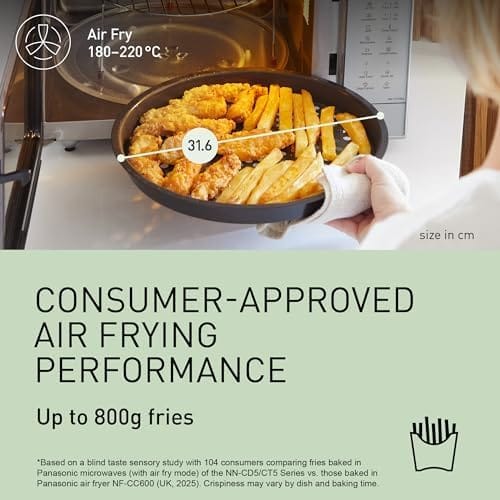 5139-9vLQFL._AC_.jpg Panasonic NN-CT57RMBPQ Combination Microwave 27L 4-in-1 with Air Fryer