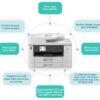 51VtExRblsL._AC_SL1000_.jpg Brother MFC-J5740DW Wireless Colour Inkjet Printer |A4 4-in-1