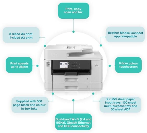 51VtExRblsL._AC_SL1000_.jpg Brother MFC-J5740DW Wireless Colour Inkjet Printer |A4 4-in-1