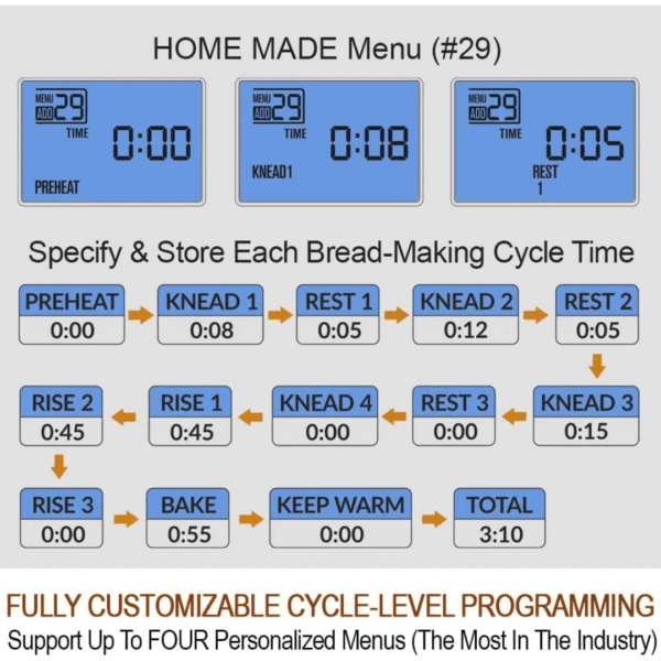KITCHENARM  SMART Bread Maker Machine