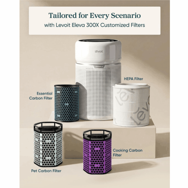6-19.png Levoit Eleva 300X Air Purifier