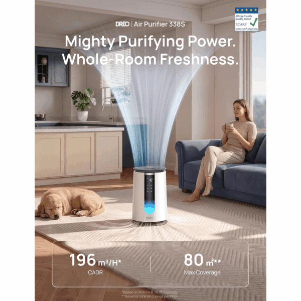 6-21.png DREO Smart Air Purifier