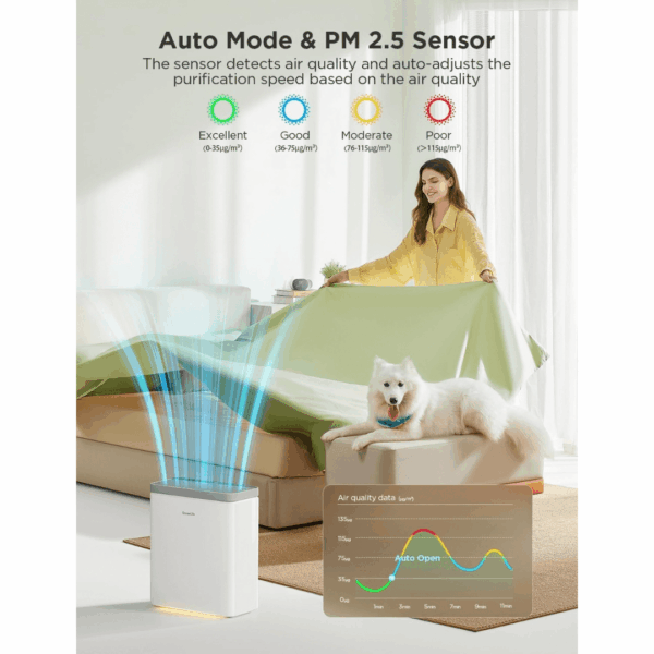 6-22.png GoveeLife Smart Air Purifier