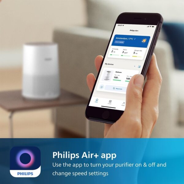 614ZJ7i5PBL._AC_SL1250_.jpg Philips Air Purifier 600 Series