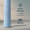 615S9D3O2PL._AC_SL1500_.jpg Philips Sonicare 6100 Electric Toothbrush, Sonic Toothbrush with 2 Brushing Modes and 3 Intensity Levels