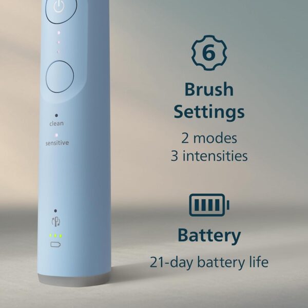 615S9D3O2PL._AC_SL1500_.jpg Philips Sonicare 6100 Electric Toothbrush, Sonic Toothbrush with 2 Brushing Modes and 3 Intensity Levels