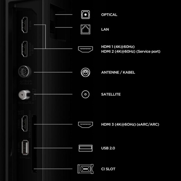 617OzZMdGGL._AC_SL1500_.jpg TCL 50V6D-UK 50 Inch 4K HDR, Fire TV, HDR10+, Dolby Atmos, DTS:X, Game Master, Motion Clarity, AirPlay 2, Press & Ask Alexa (2026 New Model)