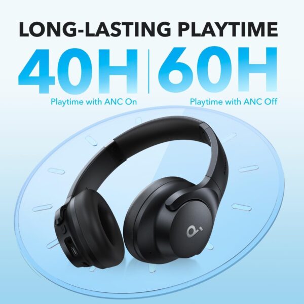 61CsQm9u1L._AC_SL1500_.jpg soundcore Anker Q20i, Hybrid Active Noise Cancelling Foldable Headphones