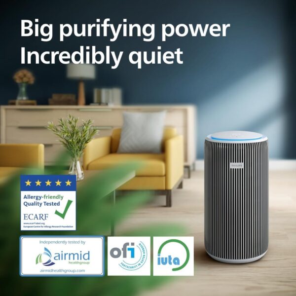 61b8NA8gmKL._AC_SL1080_.jpg Philips Air Purifier 3200 Series