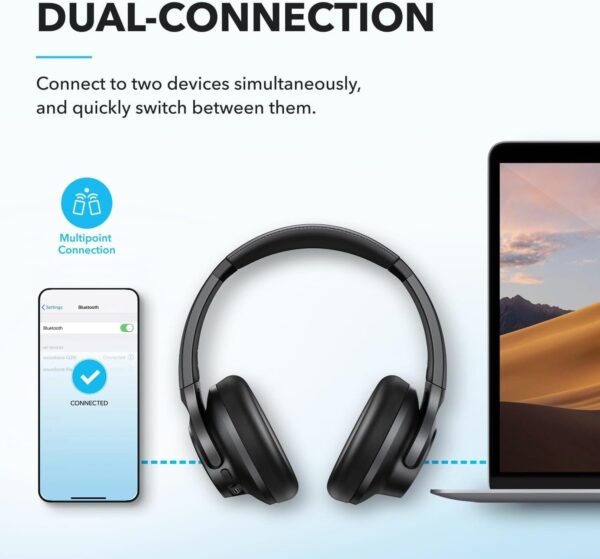 61bZuufsk0L._AC_SL1500_.jpg soundcore Anker Q20i, Hybrid Active Noise Cancelling Foldable Headphones