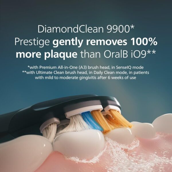 61kclIlNgL._AC_SL1080_-2.jpg Philips Sonicare Next-Generation DiamondClean 8500 Sonic Electric Toothbrush