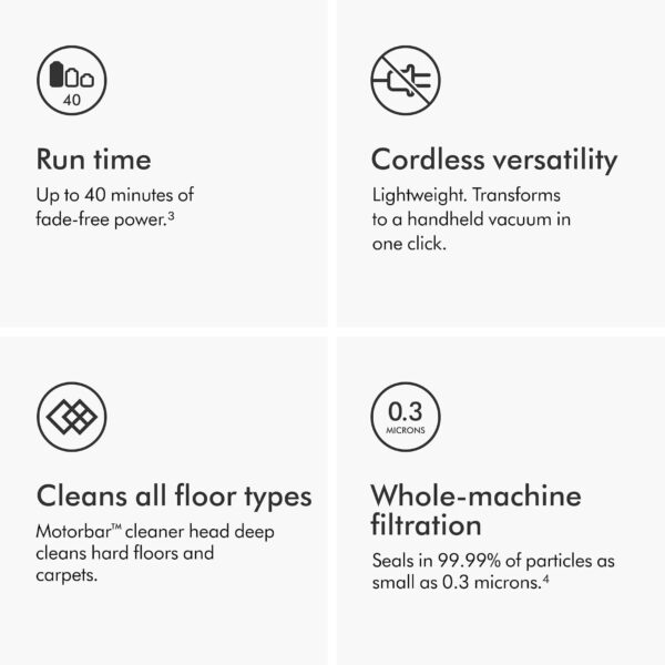 Dyson V8 Origin Cordless Vacuum Cleaner
