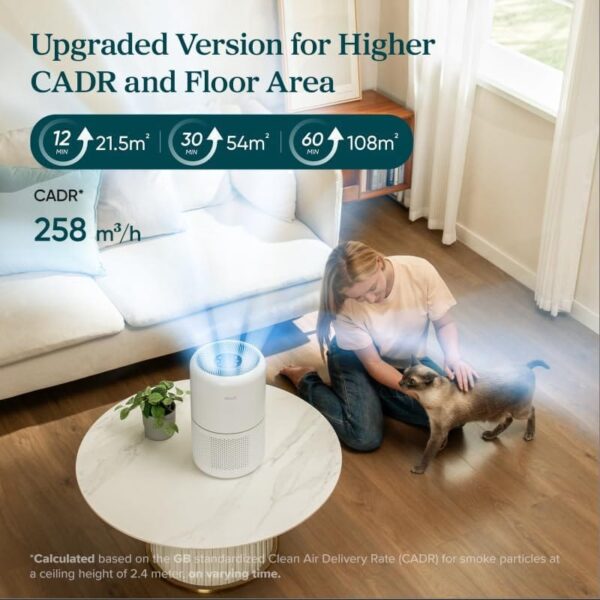 61zD0YOA6DL._AC_.jpg Levoit Smart HEPA Air Purifier,258m³/h, 108m², Core 300S