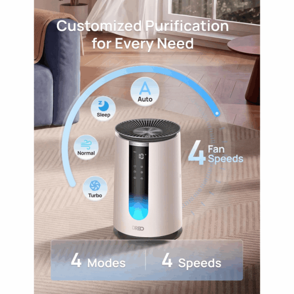 7-12.png DREO Smart Air Purifier