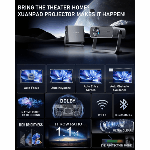 7-2-1.png XuanPad 2000ANSI Grey Smart Projector 4K