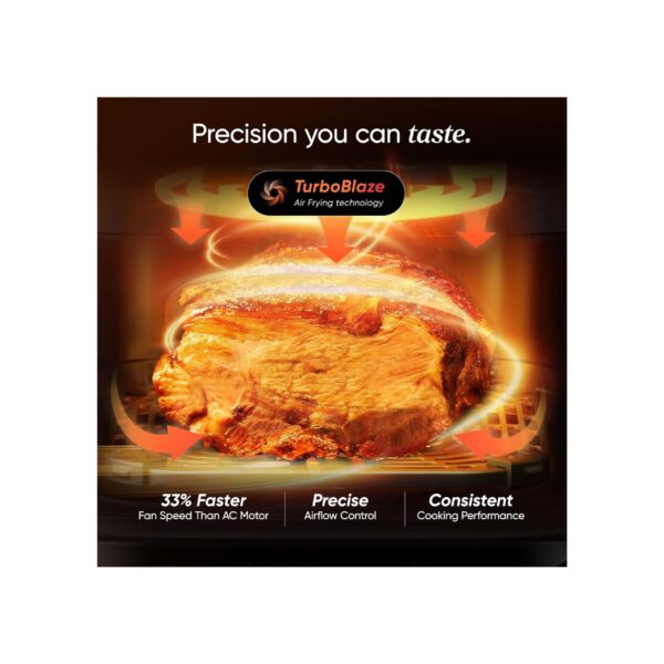 7-9-scaled-1.jpg Cosori Double Stack Air Fryer 8.6L, Less 39% Counter Space, Ceramic Coating