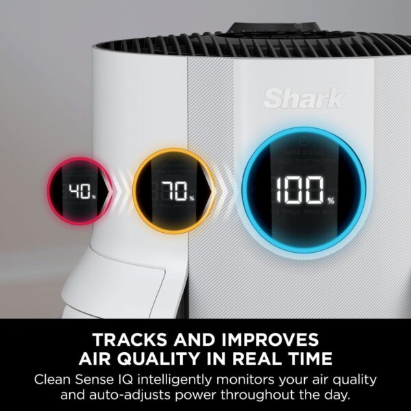 714HRpa6YdL._AC_SL1400_.jpg Shark NeverChange5 Air Purifier for Home