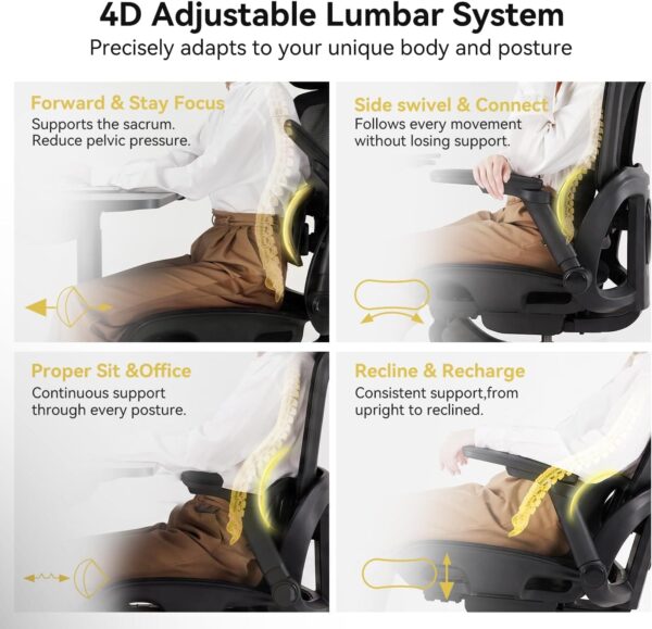 7158bfcc5KL._AC_SL1500_.jpg SIHOO B300 Pro Ergonomic Office Chair with Footrest, 4-Way Lumbar Support
