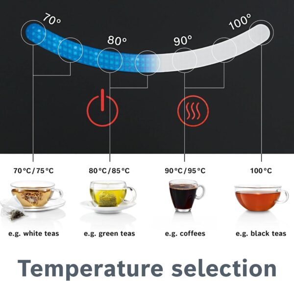 715mszTErqL._AC_SL1500_.jpg Bosch Sky Variable Temperature Cordless Kettle