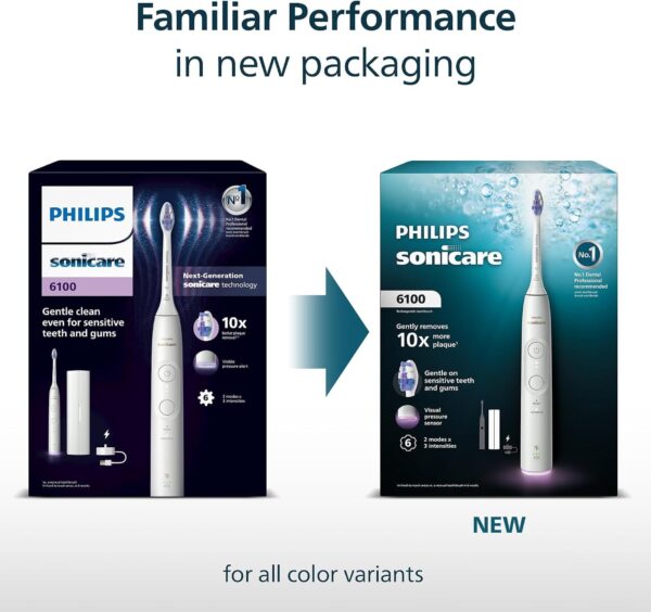 7166M3ghdwL._AC_SL1500_.jpg Philips Sonicare 6100 Electric Toothbrush, Sonic Toothbrush with 2 Brushing Modes and 3 Intensity Levels