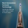 716cWACgncL._AC_SL1500_.jpg Philips Sonicare 7100 Electric Toothbrush, Sonic Toothbrush with App