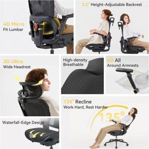 71Alu0-7OCL._AC_SL1500_.jpg SIHOO B300 Pro Ergonomic Office Chair with Footrest, 4-Way Lumbar Support