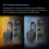71H-AEHrD2L._AC_SL1500_.jpg AC Infinity HYDRONE 7, Smart Plant Dehumidifier, Humidity VPD Control
