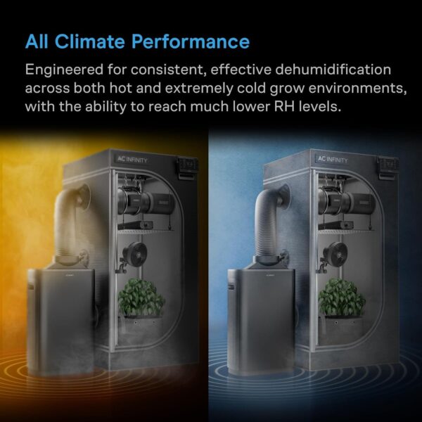 71H-AEHrD2L._AC_SL1500_.jpg AC Infinity HYDRONE 7, Smart Plant Dehumidifier, Humidity VPD Control